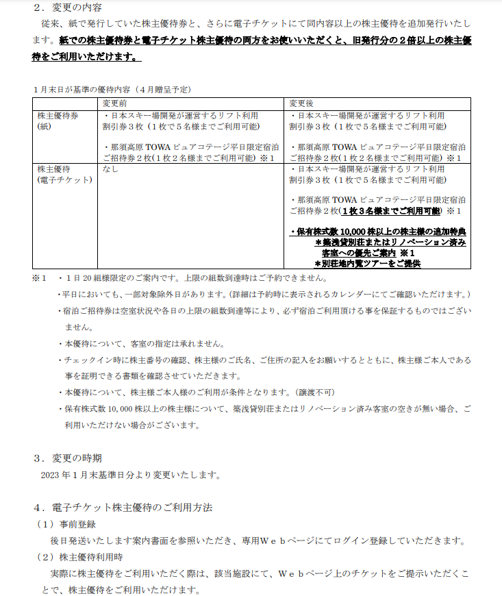 日本駐車場開発の株主優待変更IR