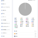 少しずつXRP増えています