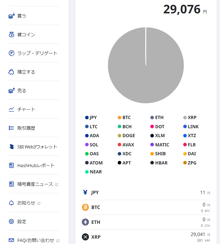 XRP残高