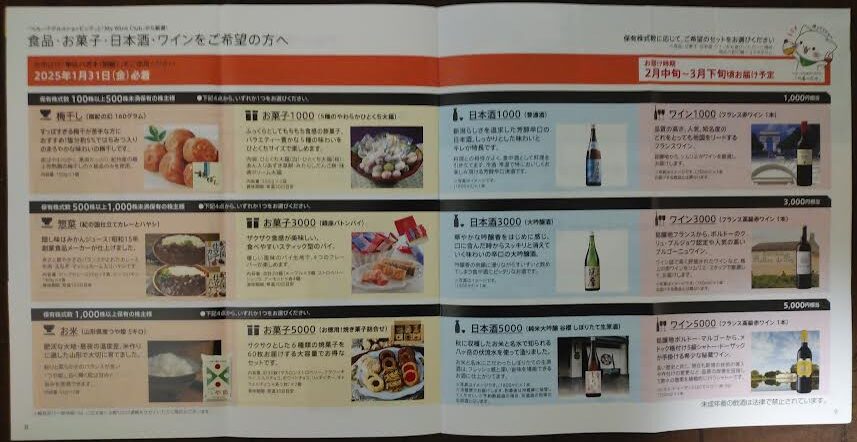 ベルーナの株主優待