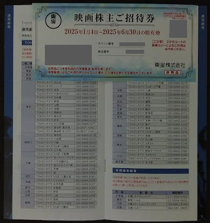 東宝の株主優待