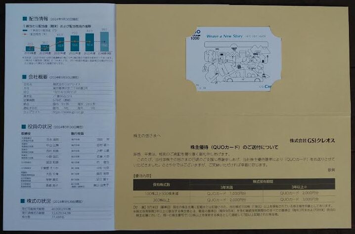 継続保有がお得