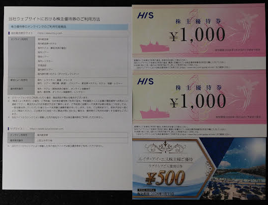 エイチ・アイ・エスの株主優待