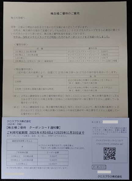 クロスプラスの株主優待