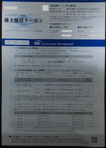 SBIグローバルアセットマネジメントの株主優待
