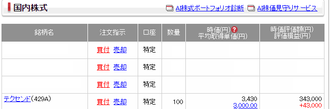 テクセンド保有中