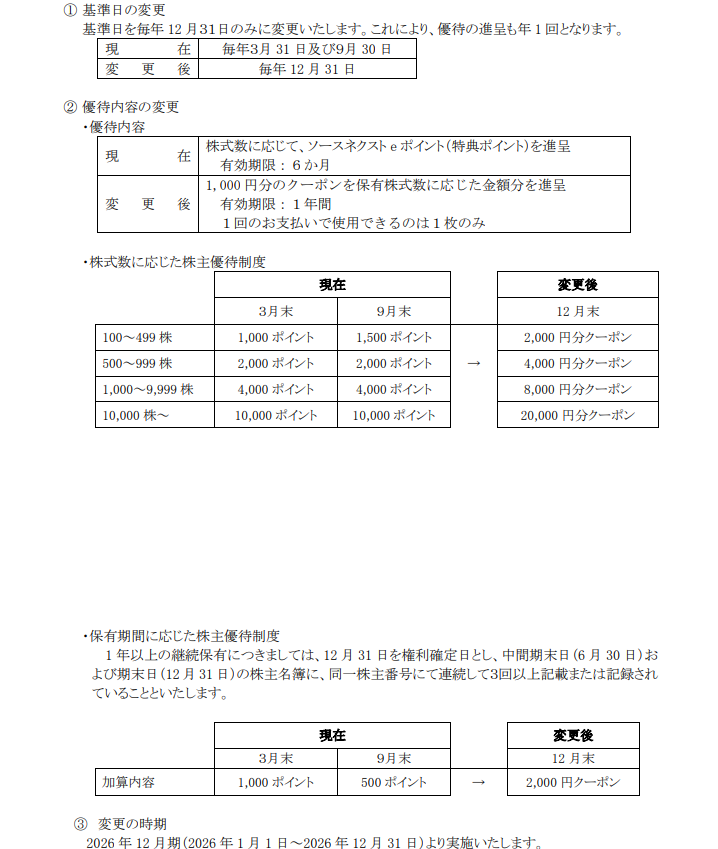 ソースネクスト優待改悪