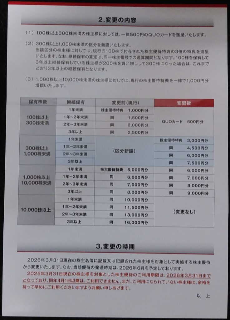 スクロール株主優待変更のお知らせ