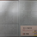 第一興商の株主優待