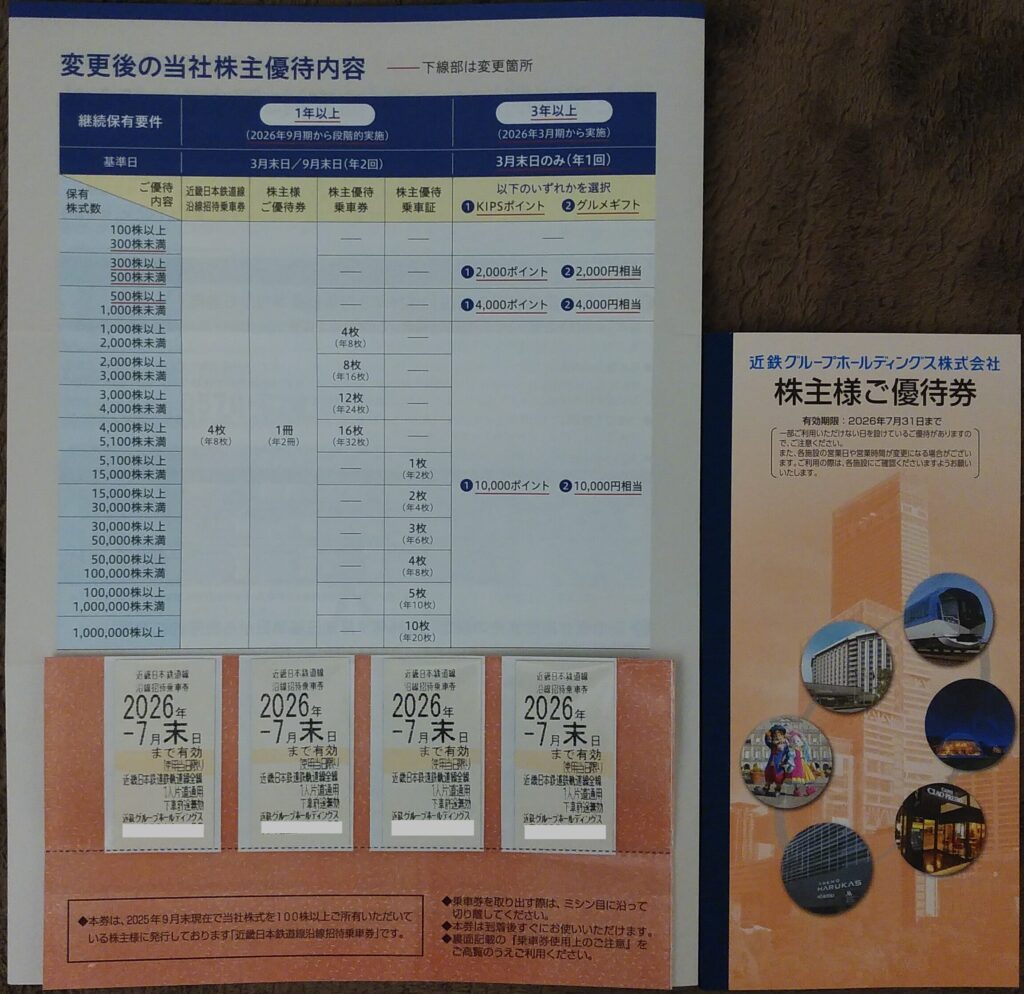近鉄グループホールディングスの株主優待改悪