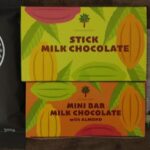 不二製油の株主優待