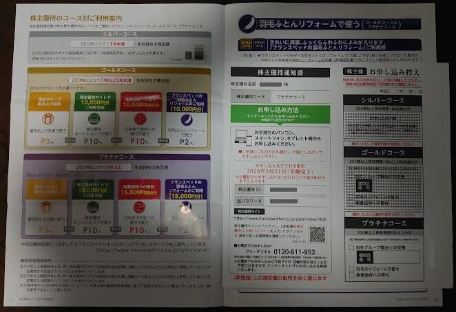 フランスベッドの株主優待